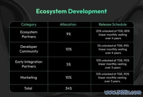 交易钱包排名_token钱包app中的社交交易功能评测,帮助用户与其他交易者分享策略与成功经验。_交易平台钱包