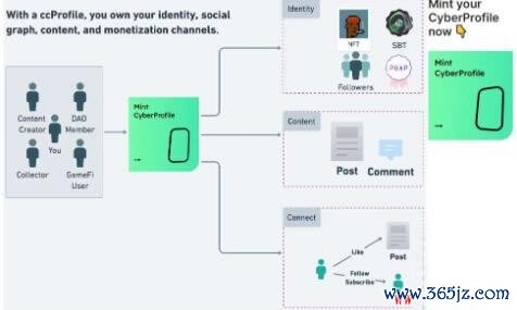 交易平台钱包_交易钱包排名_token钱包app中的社交交易功能评测,帮助用户与其他交易者分享策略与成功经验。