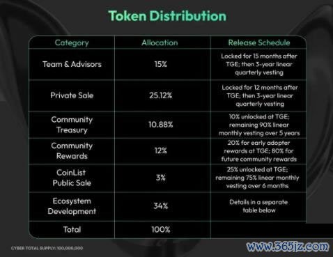 交易钱包排名_交易平台钱包_token钱包app中的社交交易功能评测,帮助用户与其他交易者分享策略与成功经验。