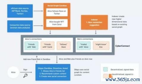 交易钱包排名_token钱包app中的社交交易功能评测,帮助用户与其他交易者分享策略与成功经验。_交易平台钱包