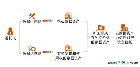 imToken最新版的未来构想与发展方向_未来科技将向什么方向发展_公司发展构想