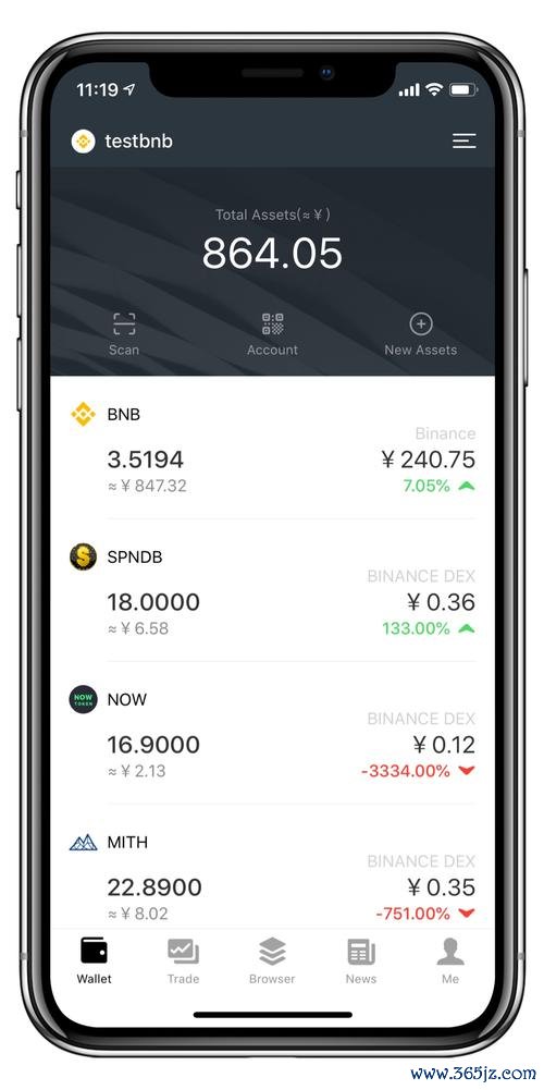 信用钱包是啥_信用钱包app_如何在tokenim钱包安卓版中实现投资的透明性，助您维护良好的个人信用与声誉？