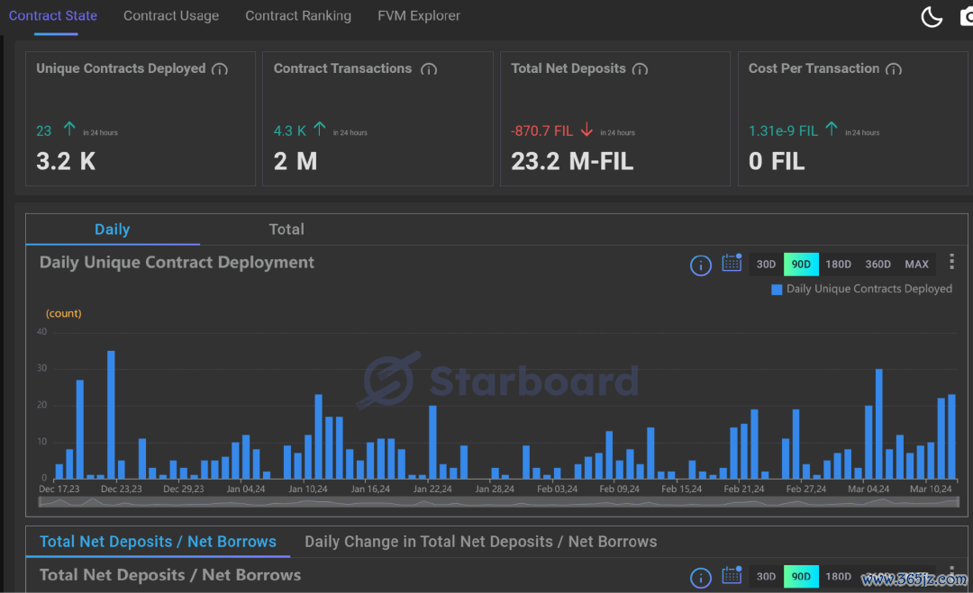 支持以太坊付费的商家_以太坊作为新一代支付系统的潜力:从技术到市场_以太坊技术研发团队