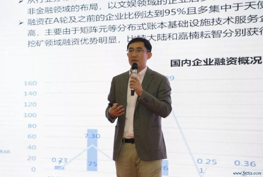 区块链虚拟地产_区块链的颠覆性_区块链技术的颠覆性:虚拟货币在各行各业中的实际应用案例