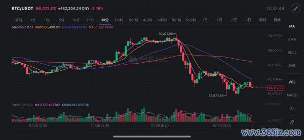 特朗普对加密货币的看法_格林将特朗普描述为“亲比特币的领头人”,他正在鼓动本党推行加密货币友好政策。_美国总统特朗普比特币