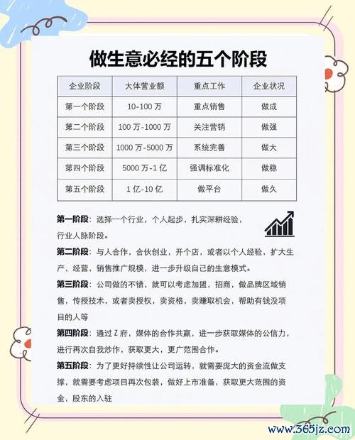 人脉平台app_如何通过tokenim正版app的社区互动功能建立人脉，分享见解与交易心得？_人脉平台是干什么的