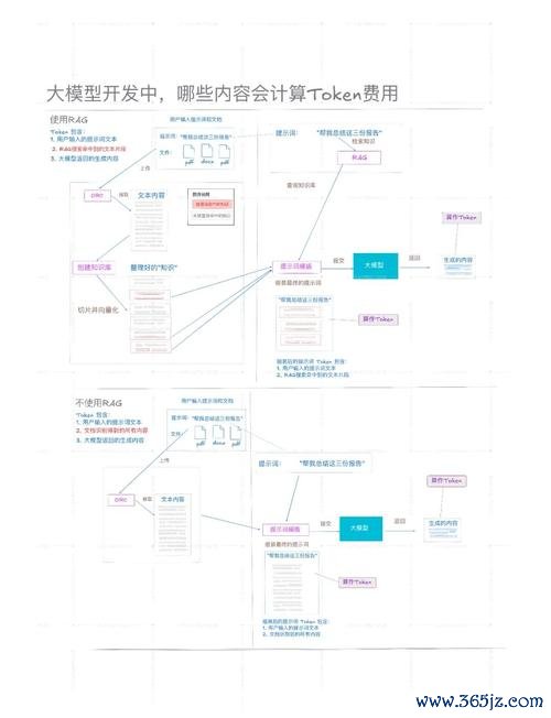 敏捷开发与迭代开发_token钱包app中的用户反馈与产品迭代机制，帮助开发团队优化服务与功能。_迭代开发模型